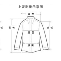 海外购常见尺码对照表　