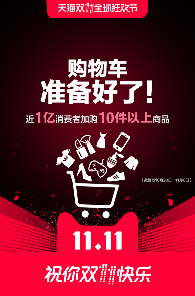 花呗,亲密付成主流支付方式:天猫双11近亿用户购物车中已有超过10件