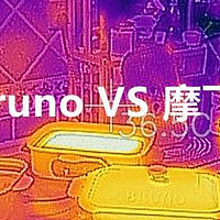 为何值得买 篇一：Bruno VS 摩飞，硬核玩家！所有你想知道的都在这里！