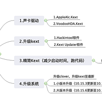 黑苹果驱动的升级、更新、下载