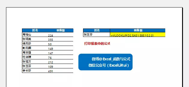 Excel打印技巧大全