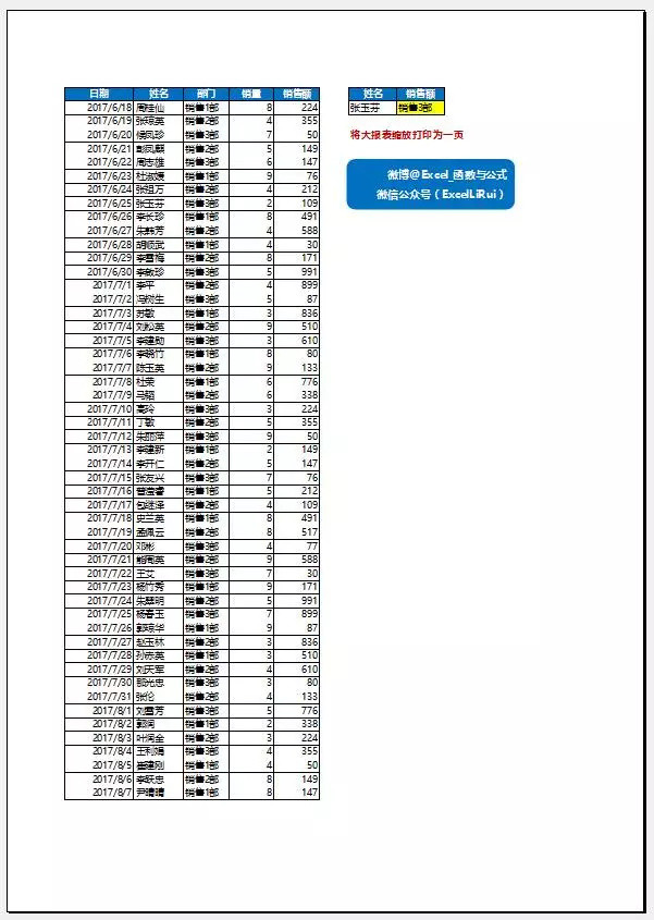 Excel打印技巧大全