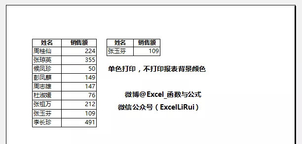 Excel打印技巧大全