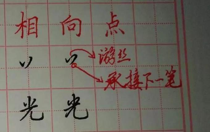 硬笔楷书行书笔画点画的不同写法