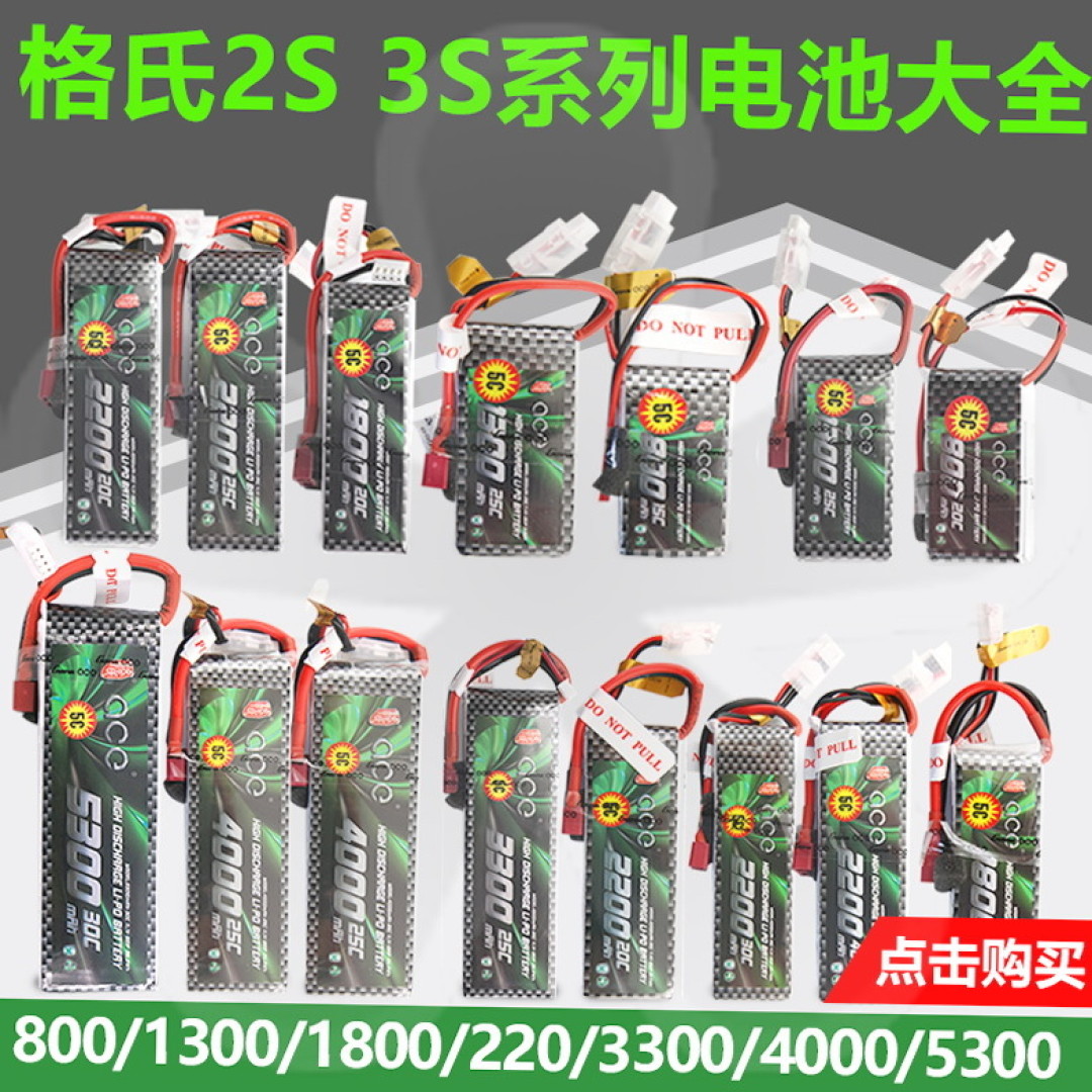 哪個(gè)男孩不想擁有一臺(tái)飛機(jī)呢?固定翼航模入門(mén)裝備清單