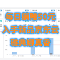 玩转家庭网络 篇四：每日睡后收入30元后续：宽带收益增至50元，入手京东云雅典娜，新品很香