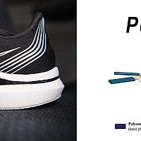 弄明白被高端跑鞋青睐的Pebax材料和性能，你一定会被种草！