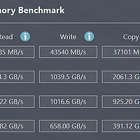 ThinkPad T14 gen1 AMD 扩内存至32G过程