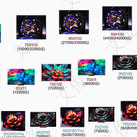 【附一图懂】TCL MiniLED电视分区、价格信息整理