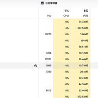 绿联DX4600 Pro禁用迅雷和中国移动云盘进程