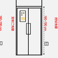 除了功能外，冰箱选购还要看什么？