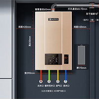 出热水就是快，想问下现在热水器也这么卷了么