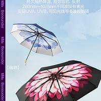 《蕉下（Beneunder）太陽傘：你的夏日防曬利器》