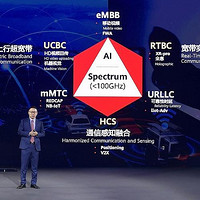MWC 上海丨華為將于明年發布端到端的 5.5G 商用產品