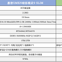 2023惠普游戏家族大集合！惠普暗影精灵9🆚9SLIM🆚9Plus，一文看懂暗影精灵9三个系列游戏本的区别