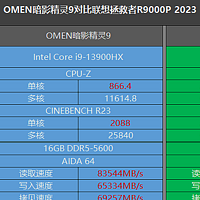 差价差500，暗影精灵9和拯救者R9000P怎么选？