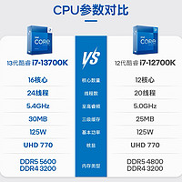 需要考虑哪些因素来选择合适的处理器（CPU）？