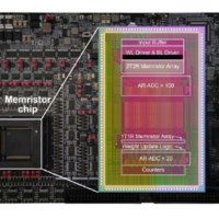 清華大學研制出首顆支持片上學習憶阻器存算一體芯片