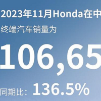本田11月終端銷量數據公布：10,6654輛，23年已突破100萬輛