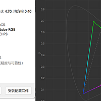 廉价4k+显示器体验——WESCOM G1 3:2 4k显示器测试