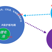 锂电池充电与保护：从基础到高级的全面解析