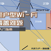 解决老户型Wi-Fi全屋覆盖难题，MESH布网入门指南