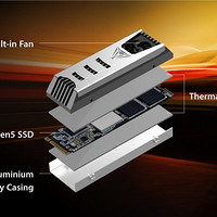 博帝發布 Viper PV553 高端固態硬盤，集成渦輪風扇、12.4GB/s讀速