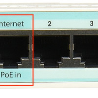 无用技 篇三：使用Router OS路由器的第一步，和其它路由器并没有什么两样