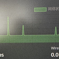 无用技 篇四：Router OS的PPPOE拨号，让你重新认识路由器的拨号功能