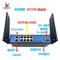 8口路由器 篇四：8口千兆路由器支持5G4G插卡上网，MT7981芯片，外置RJ45调试串口