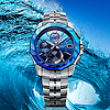 手表全攻略 篇一：【最全！】卡西歐·海神OCEANUS系列最強攻略：手表的定位、全子型號解析、型號推薦、鑒賞。