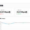 一个自托管的互联网性能跟踪应用程序 | Docker部署持续测速工具『Speedtest Tracker』