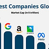 英偉達市值破3萬億！超越蘋果，成為全球第二大科技公司！