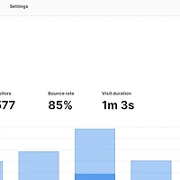 自建网站统计工具 Umami 替代 Google Analytics