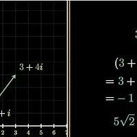 【省流总结】漫士科普为什么数学不允许除以0，却定义了根号-1？ ​