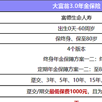 被问爆的年金险，大富翁3.0，高领取、高现价，最早40岁领取