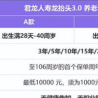 30岁努力10年，退休多领3000元！龙抬头3.0高领取年金险即将下架