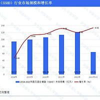 SSHD硬盘为何濒临绝迹：技术瓶颈与市场变迁双重夹击