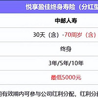 库存告急！9月稀缺分红险，悦享盈佳终身寿险分红型在哪里买？