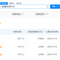 富通集团所持2亿股权被冻结