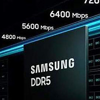 DDR4内存暴跌40%！网友：中国掌握的技术，就会成白菜价