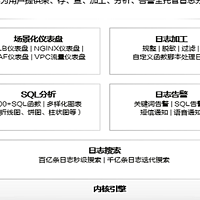 华为云云日志服务 HarmonyOS NEXT 采集最佳实践