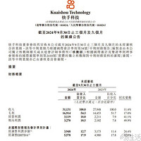 已成电商行业第五极的快手，似乎仍是危机四伏