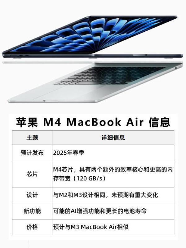 苹果M4芯片加持：2025年15寸和13寸MacBook Air震撼发布_电脑数码_什么
