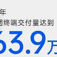 2024年上汽集团终端交付463.9万辆 自主品牌占比六成