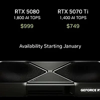 RTX50系显卡首发！价位&规格正式公布