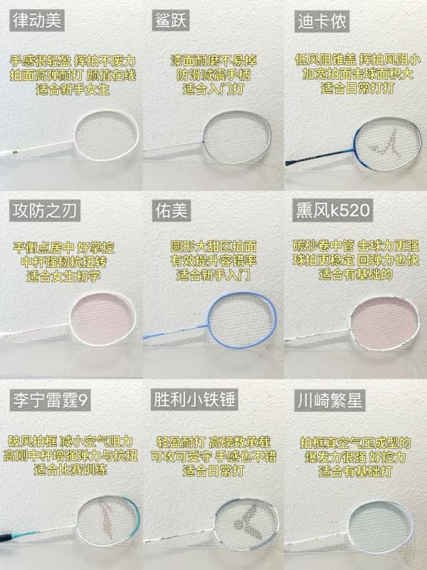 选择适合你的羽毛球拍：尤尼克斯、李宁、威克多等品牌大盘点