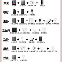 全屋智能家居布局：省钱高效的五步策略