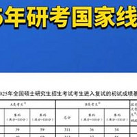 2025考研国家线公布，如何看待今年国家线大降？

