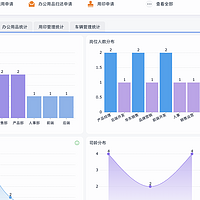 好用的国产办公软件都有哪些？